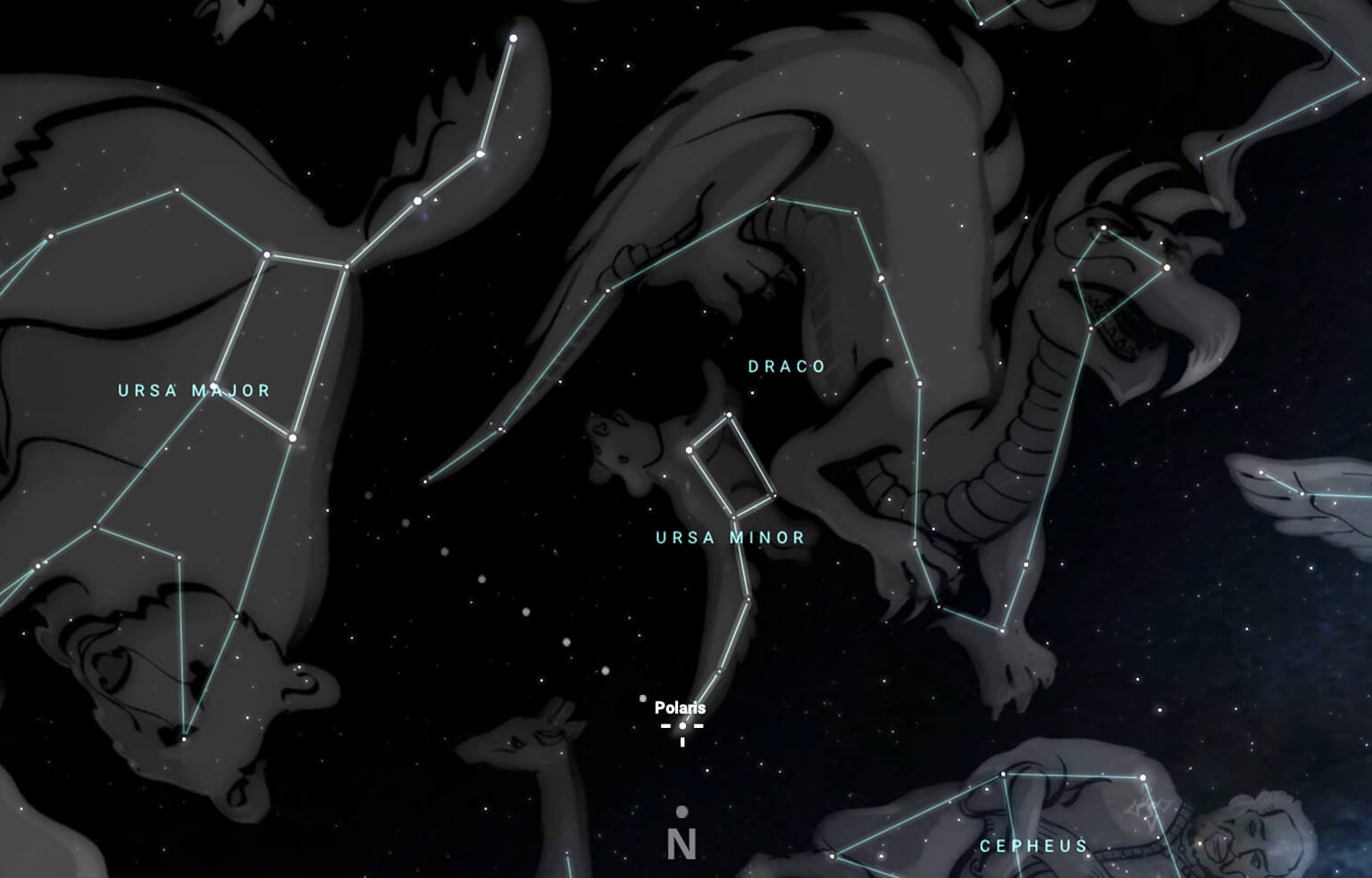 Star Chart